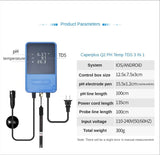 Caperplus Q2