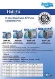 Hailea HAP-100 Air Pump